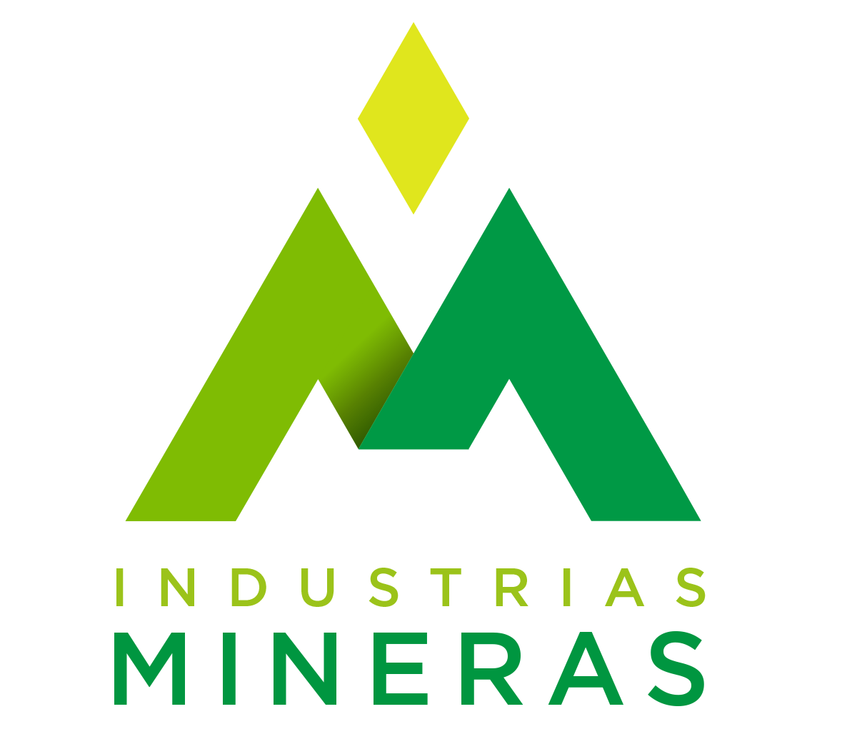 Industrias Mineras